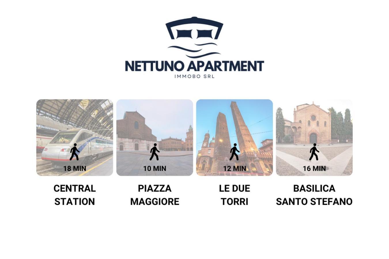 Nettuno Apartment - Private Garden In Bologna Center Bagian luar foto